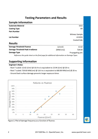 Résultats des tests de dommages laser 2