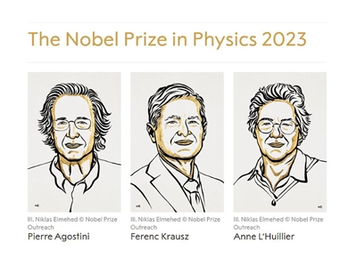 Le prix Nobel de physique 2023 récompense la science de la lumière attoseconde.